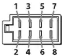 SONY MEXGS820BT - Al conector del altovoz del vehiculo - 1