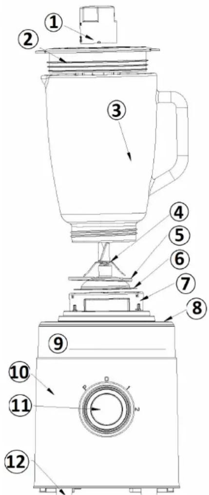 Orbegozo BV 12000 - FUNCTIONAMENTO - 1