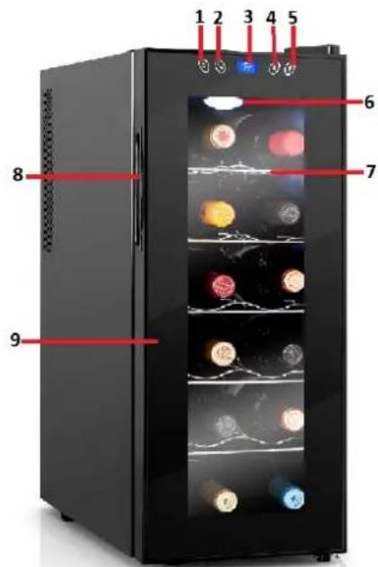 Orbegozo VT 1210 - TECHNICAL CHARACTERISTICS - 1