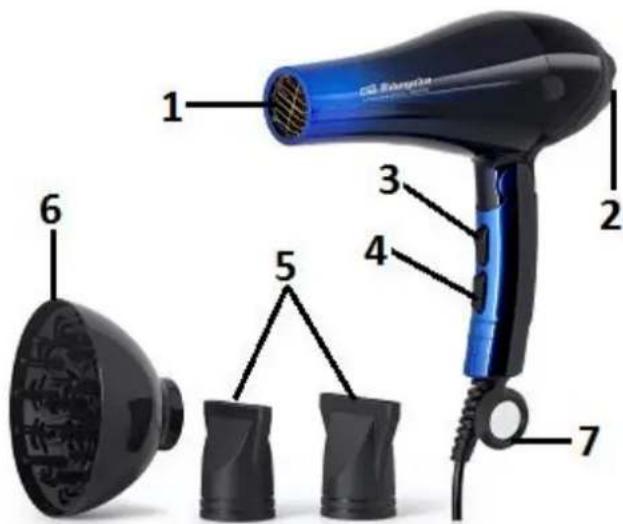 Orbegozo SE 2085 - COMO USAR O SEU SECADOR: - 1