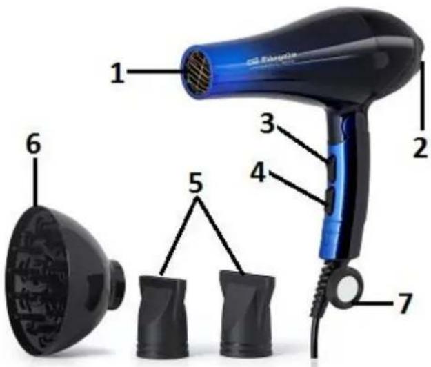 Orbegozo SE 2085 - ENTRETIEN : - 1