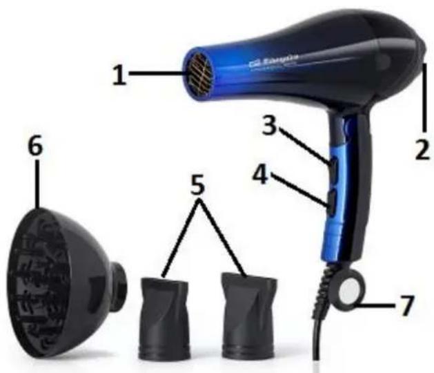 Orbegozo SE 2085 - HOW TO USE YOUR HAIRDRYER - 1