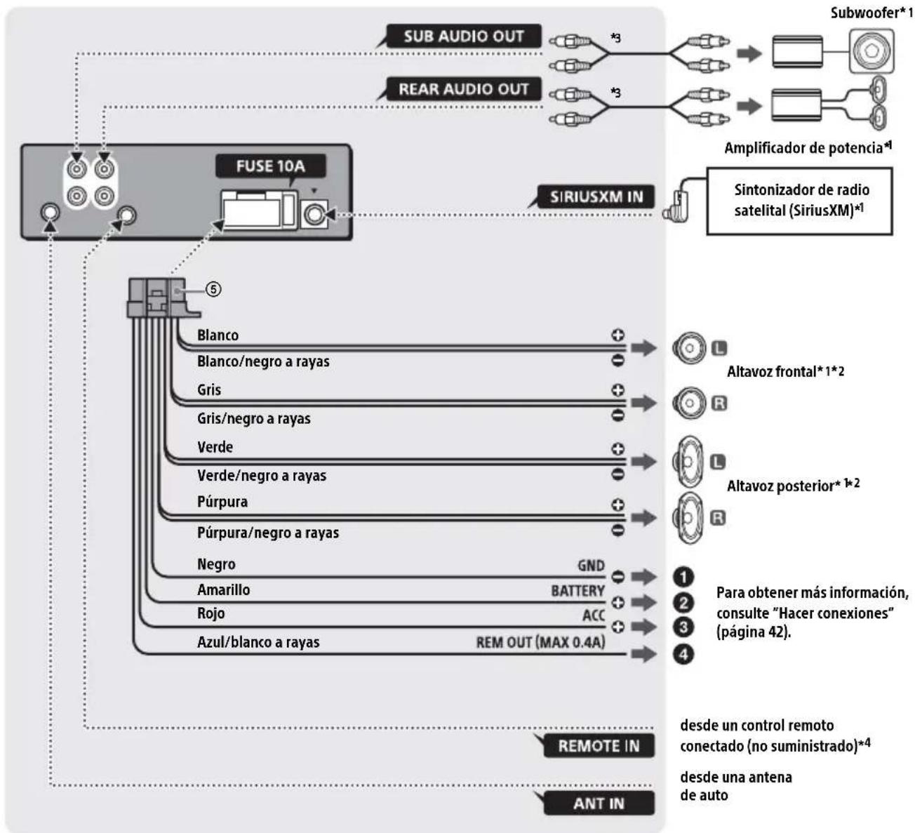 SONY DSXA415BT - Lista de piezas para la instalación - 6