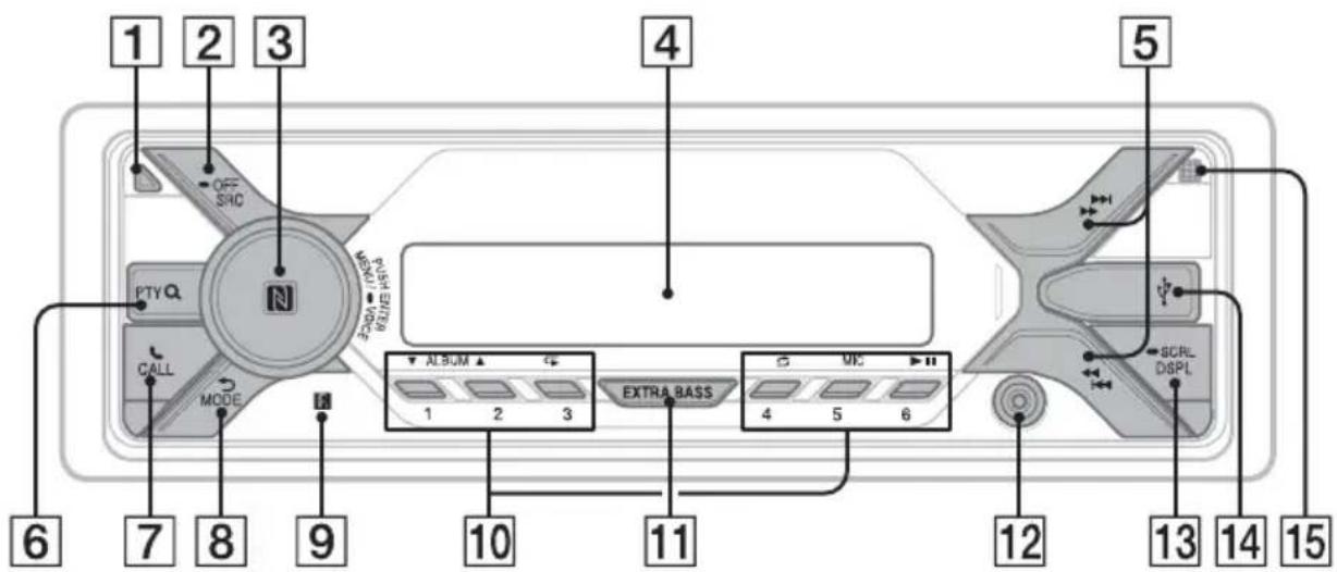 SONY DSXA415BT - Unidad principal - 1