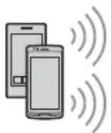 SONY DSXA415BT - Pairage et connexion avec un périphérique BLUETOOTH - 1