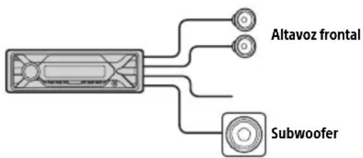 SONY DSXA415BT - Conexión fácil de subwoofer - 1