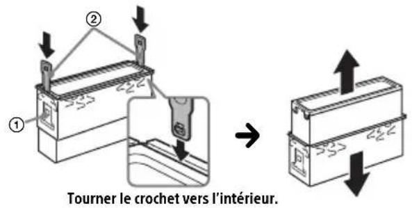 SONY DSXA415BT - Retrait du tour de protection et du support - 2