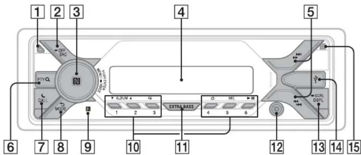 SONY DSXA415BT - Appareil principal - 1