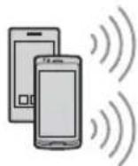 SONY DSXA415BT - Emparejaryconectar con undispositivo BLUETOOTH - 1