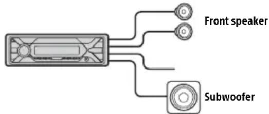 SONY DSXA415BT - Subwoofer Easy Connection - 1