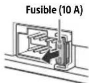 SONY DSXA415BT - Remplacement du fusible - 1