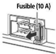 SONY DSXA415BT - Reemplazo del fusible - 1