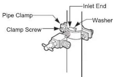 LG LFCS27596S - Tighten the pipe clamp. - 1