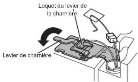 LG LFCS27596S - Retrait de la porte gauche du réfrigérateur - 3