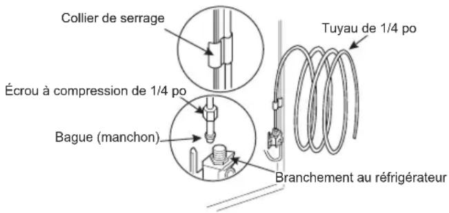 LG LFCS27596S - REMARQUE - 1