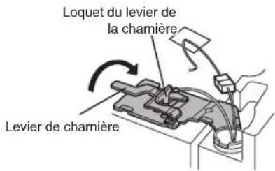 LG LFCS27596S - Installation de la porte gauche du réfrigérateur - 2