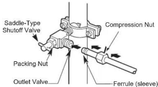 LG LFCS27596S - Connect the tubing to the valve. - 1