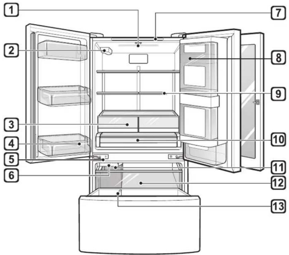 LG LFCS27596S - AVERTISSEMENTS - 1