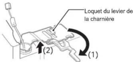 LG LFCS27596S - REMARQUE - 1
