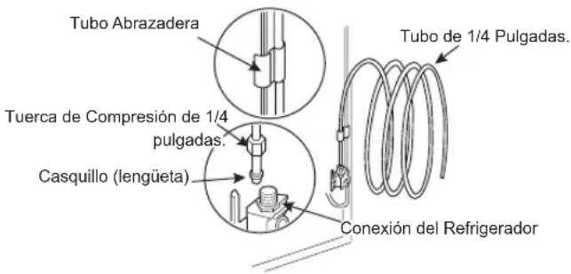 LG LFCS27596S - Enjuague el tubo. - 2