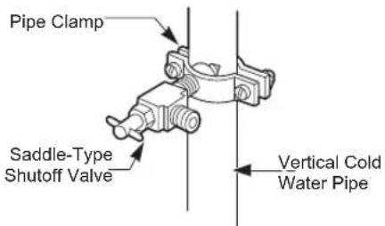 LG LFCS27596S - Fasten the shutoff valve. - 1
