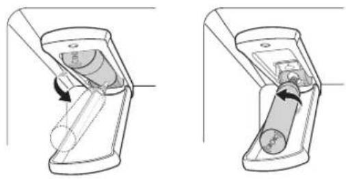 LG LFCS27596S - Avant de remplacer le filtre à eau : - 3