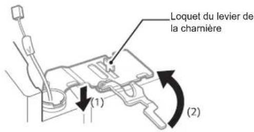LG LFCS27596S - Installation de la porte droite du réfrigérateur - 2