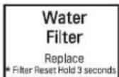 LG LFCS27596S - Avant de remplacer le filtre à eau : - 6