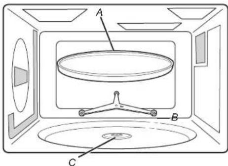 JENN-AIR JMC3415ES - Parts and Features - 2