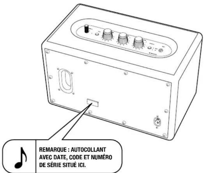 MARSHALL Acton II Bluetooth - 1