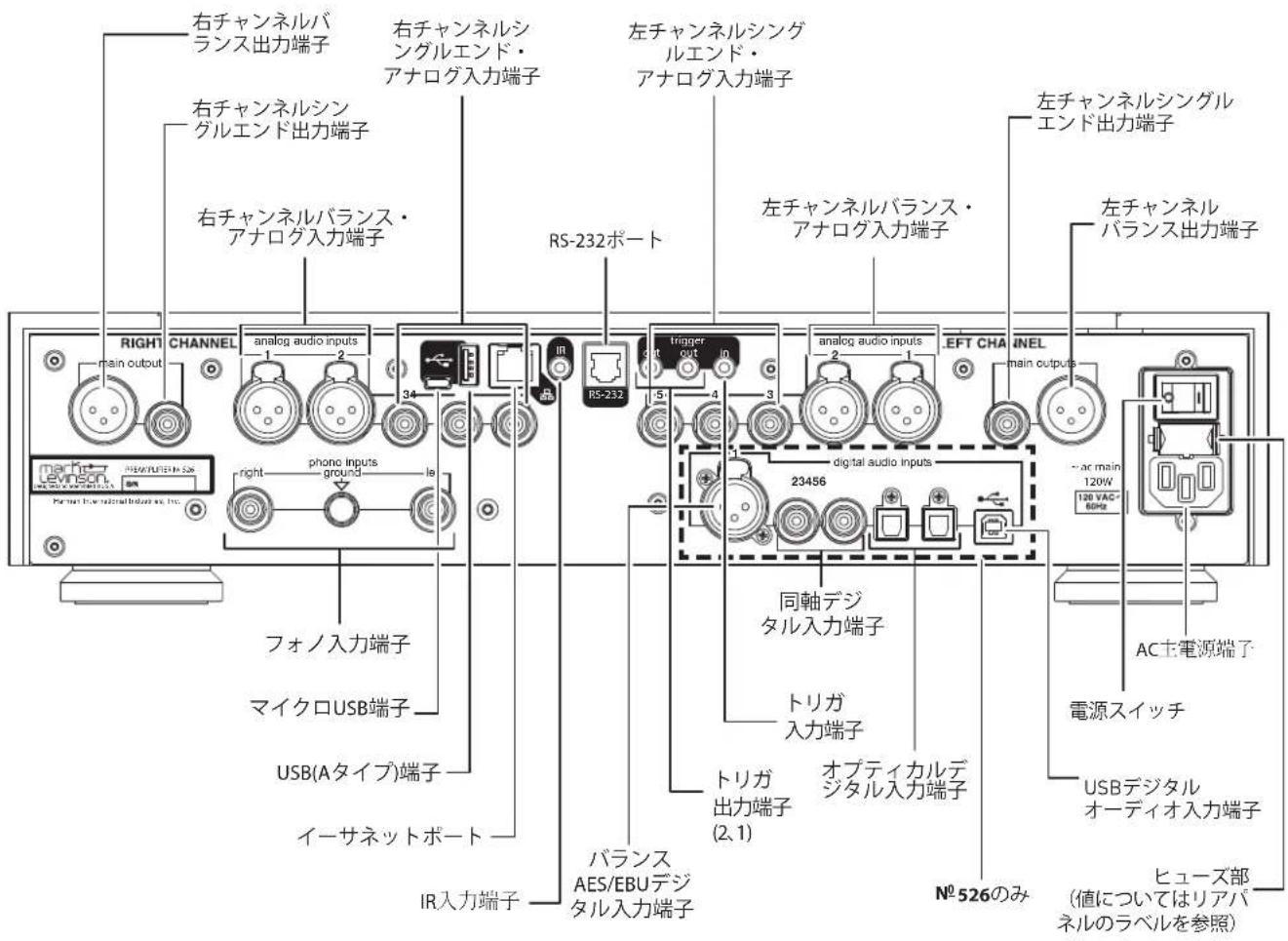 Mark Levinson No 523 - F□ntb八nLcnoT□一/Injz-一 - 1