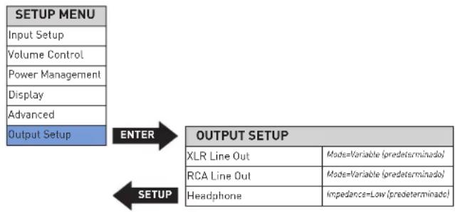 Mark Levinson No 523 - SALIDA - 1