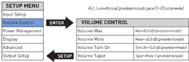 Mark Levinson No 523 - CONTROL DE VOLUMEN - 1