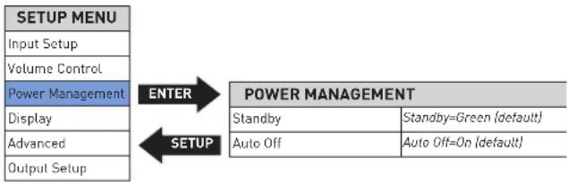 Mark Levinson No 523 - POWER MANAGEMENT AND DISPLAY - 1