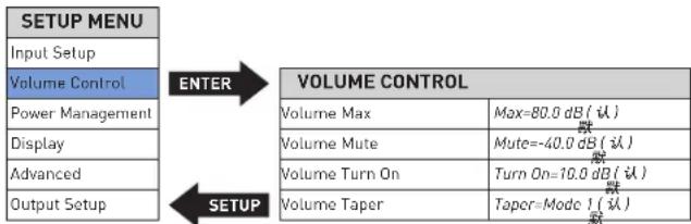 Mark Levinson No 523 - 音量控制 - 1