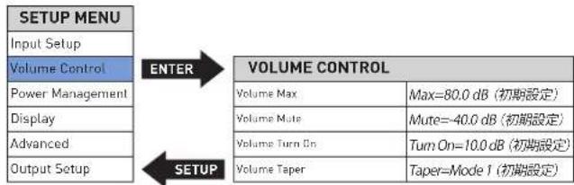Mark Levinson No 523 - VOLUMECONTROL（音量コトロル） - 1