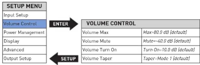Mark Levinson No 523 - VOLUME CONTROL - 1