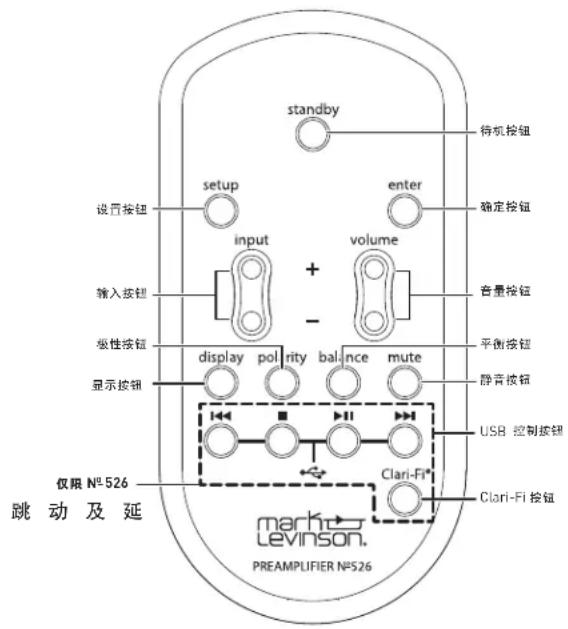 Mark Levinson No 523 - 控制接头 - 2