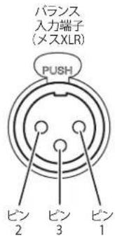 Mark Levinson No 523 - 入力端子 - 1