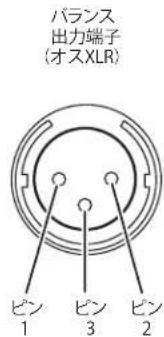 Mark Levinson No 523 - 入力端子 - 2