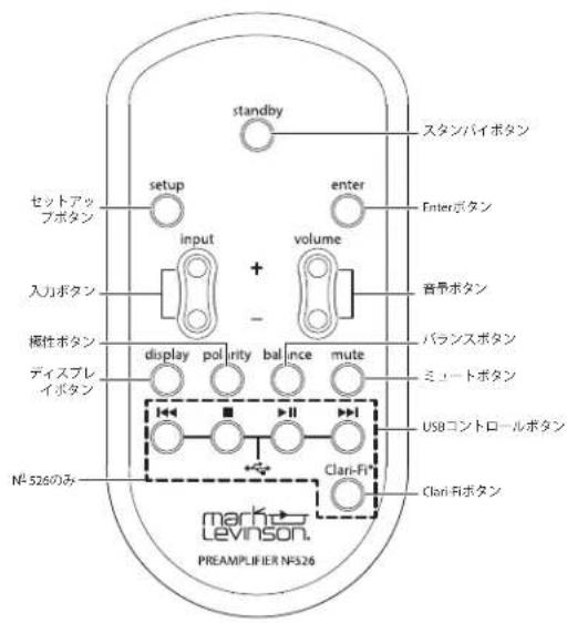 Mark Levinson No 523 - 制御用端子 - 2