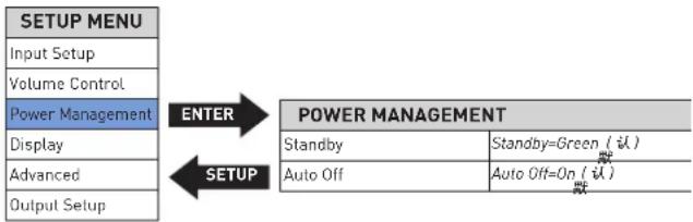 Mark Levinson No 523 - 电源管理和显示 - 1
