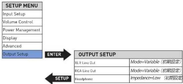 Mark Levinson No 523 - 出力 - 1