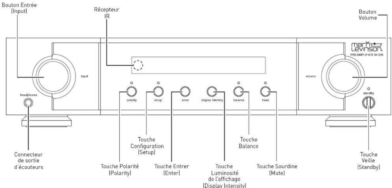 Mark Levinson No 523 - POUR COMMENCER - 1