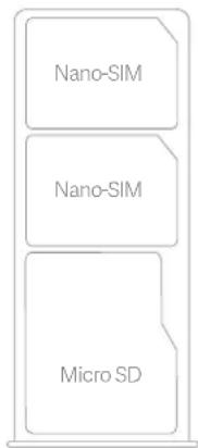 Xiaomi Redmi 7 - SIM Card Tray: - 1