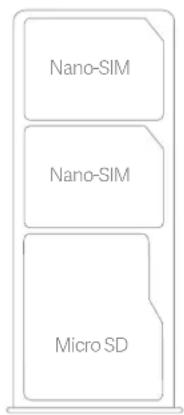 Xiaomi Redmi 7 - Emplacement carte SIM : - 1
