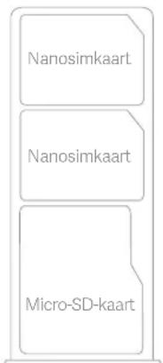 Xiaomi Redmi 7 - Simkaarthouder: - 1