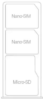Xiaomi Redmi 7 - SIM-Kartenfach: - 1