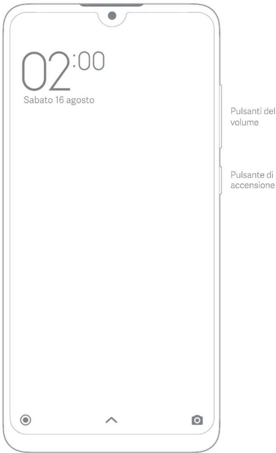 Xiaomi Redmi 7 - Garantie - 1