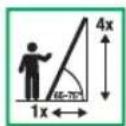 Vonroc TL503XX - Explanation of the symbols - 6